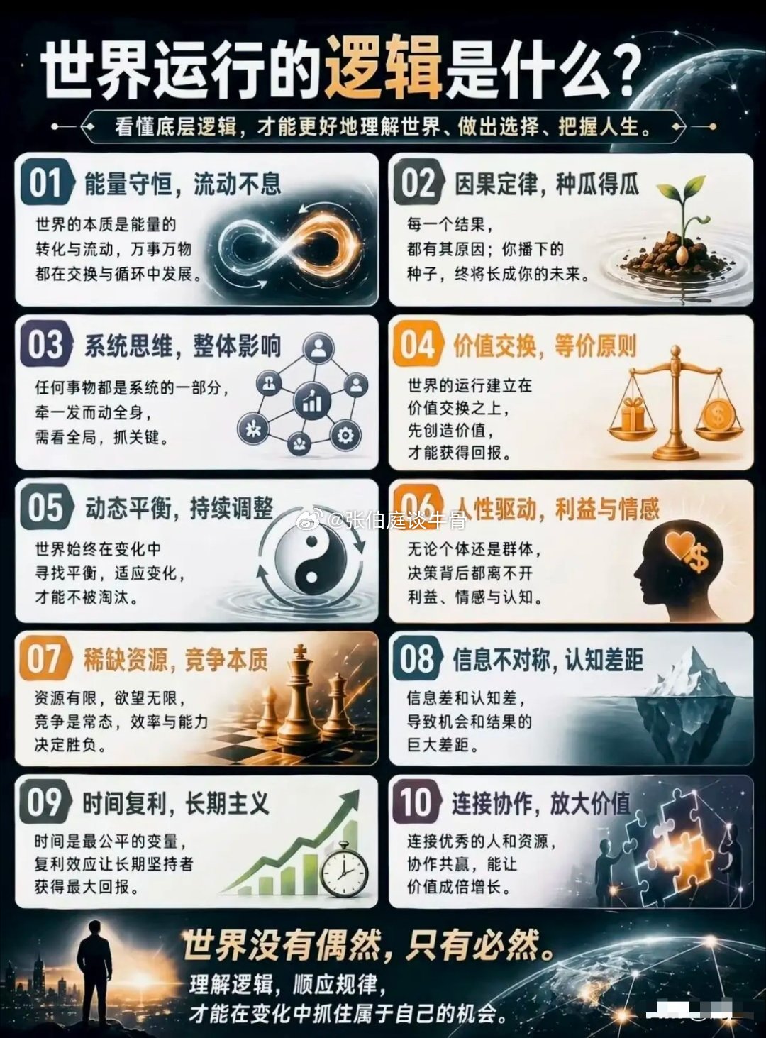 世界运行的逻辑，就像种瓜得瓜 