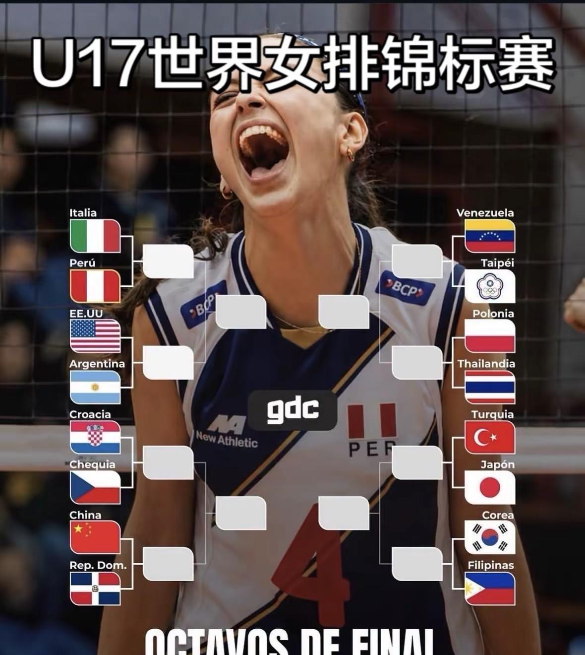 【U17女排世界锦标赛】⚔️ 2026年U17女排世锦赛小组赛五轮战罢，中国女排