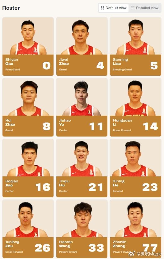 中国男篮战台北12人名单 男篮世界杯亚洲区预选赛第一阶段第二窗口期第二场比赛，中