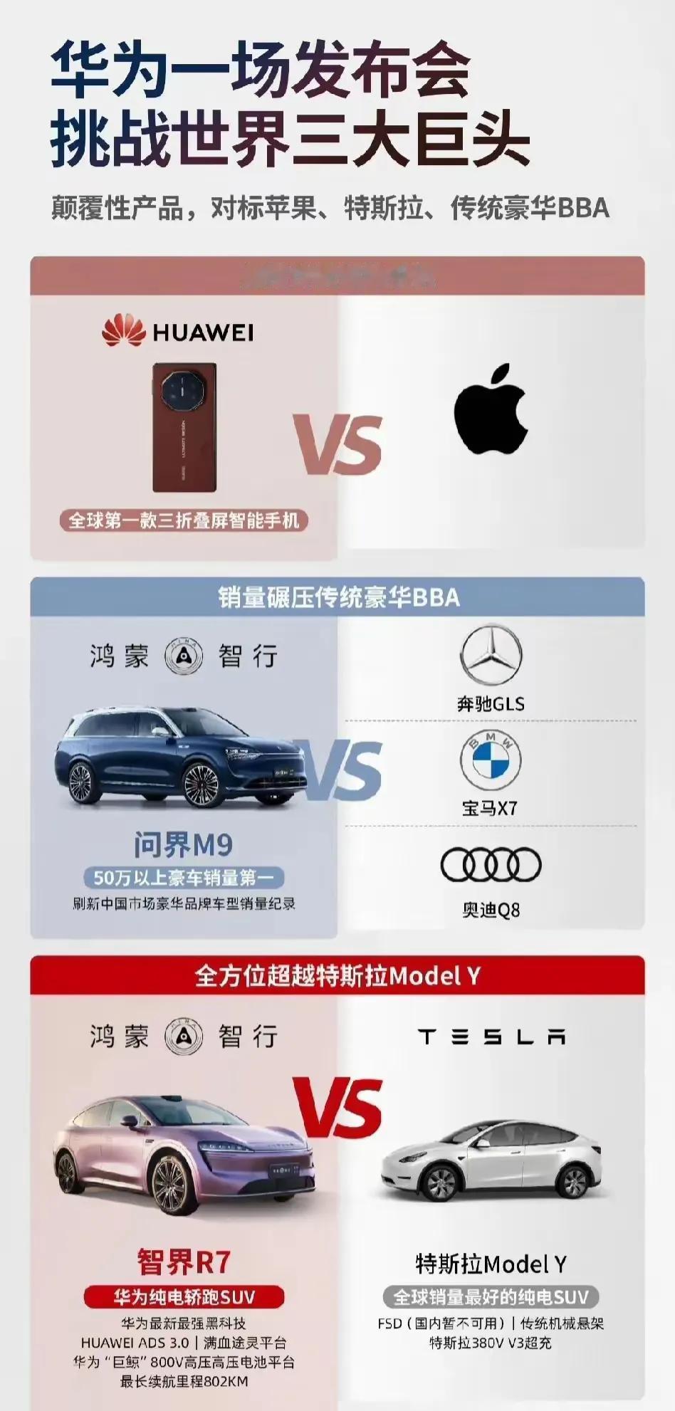 一场发布会让美国彻底慌了，打不死华为帶着高科技席卷而来，一个场发布会单挑西方三大
