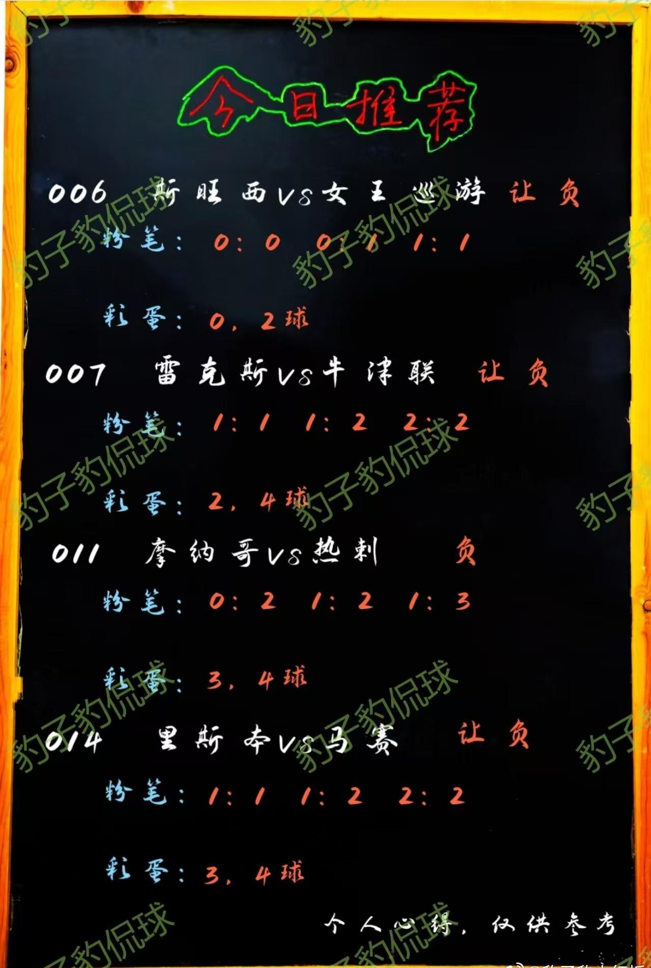豹子豹专栏更新了
