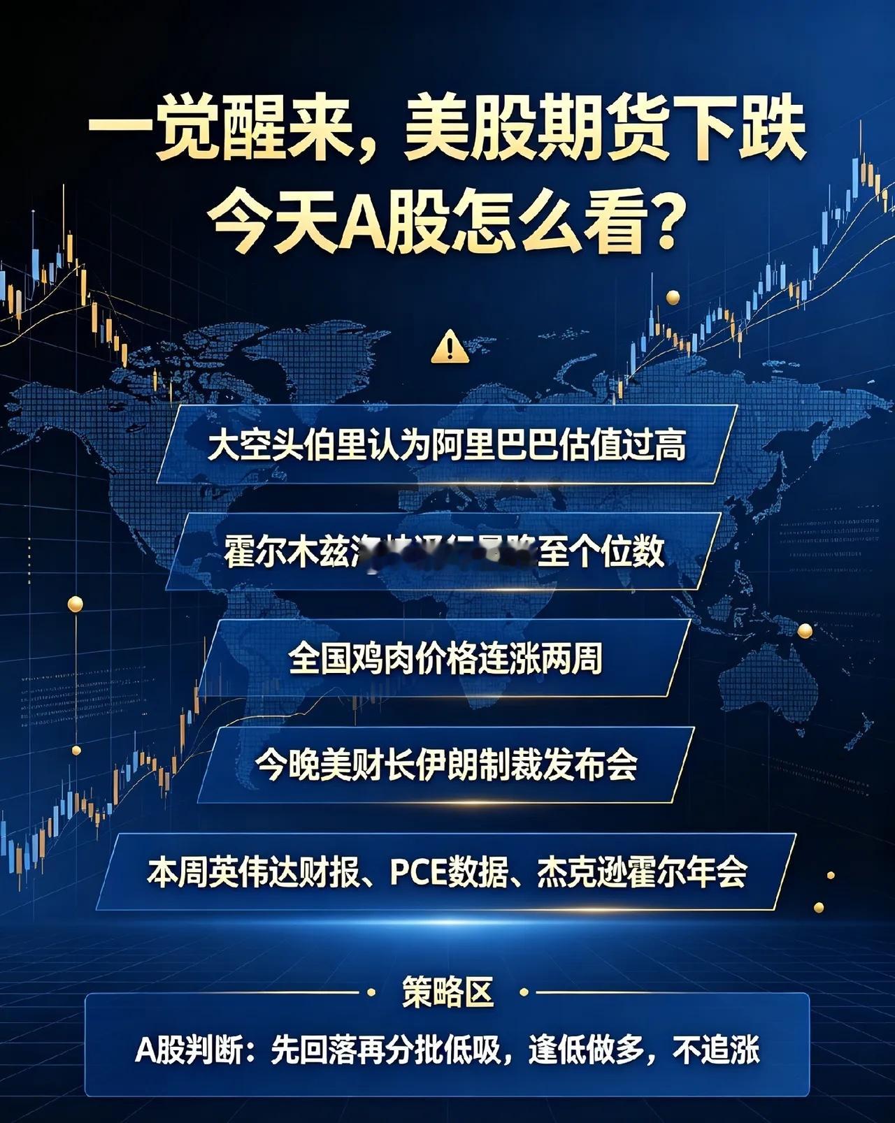 一觉醒来，美股期货下跌，今天A股怎么看？一、热点消息①“大空头”迈克尔·伯里认为