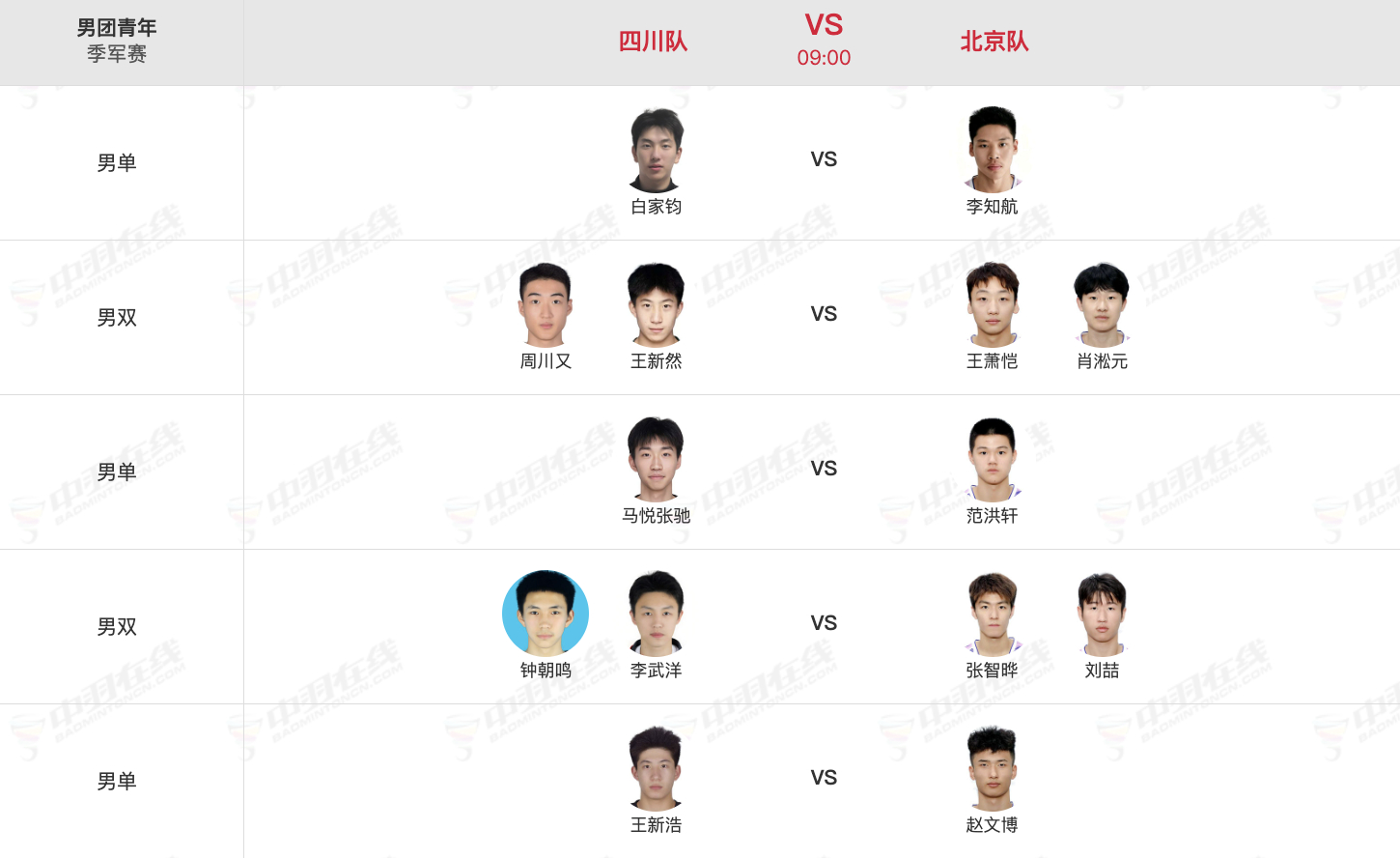 全运会羽毛球赛团体赛11月13日青年组决赛及排位赛，早上9点开赛: 