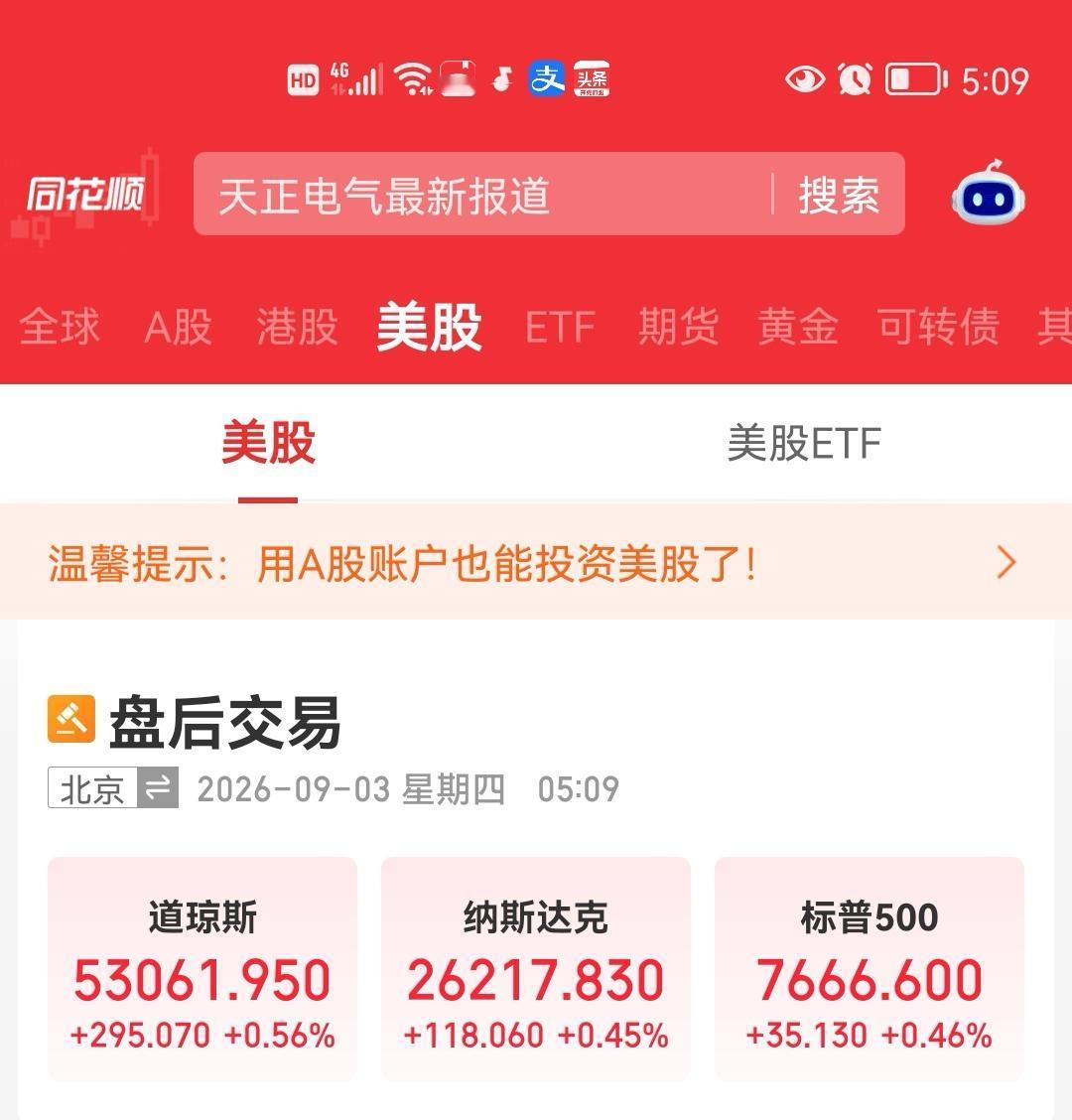 昨夜美股三大指数全线上涨，富时A50也涨了，金龙中国指数同样也是上涨的。那么今天