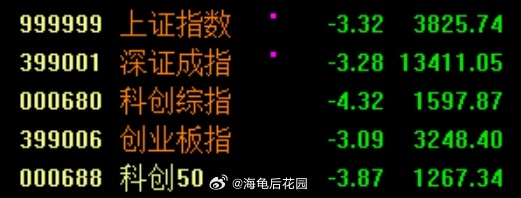 打开股票账户，一辆小米新SU7没了。a股小米新su7今日开启交付