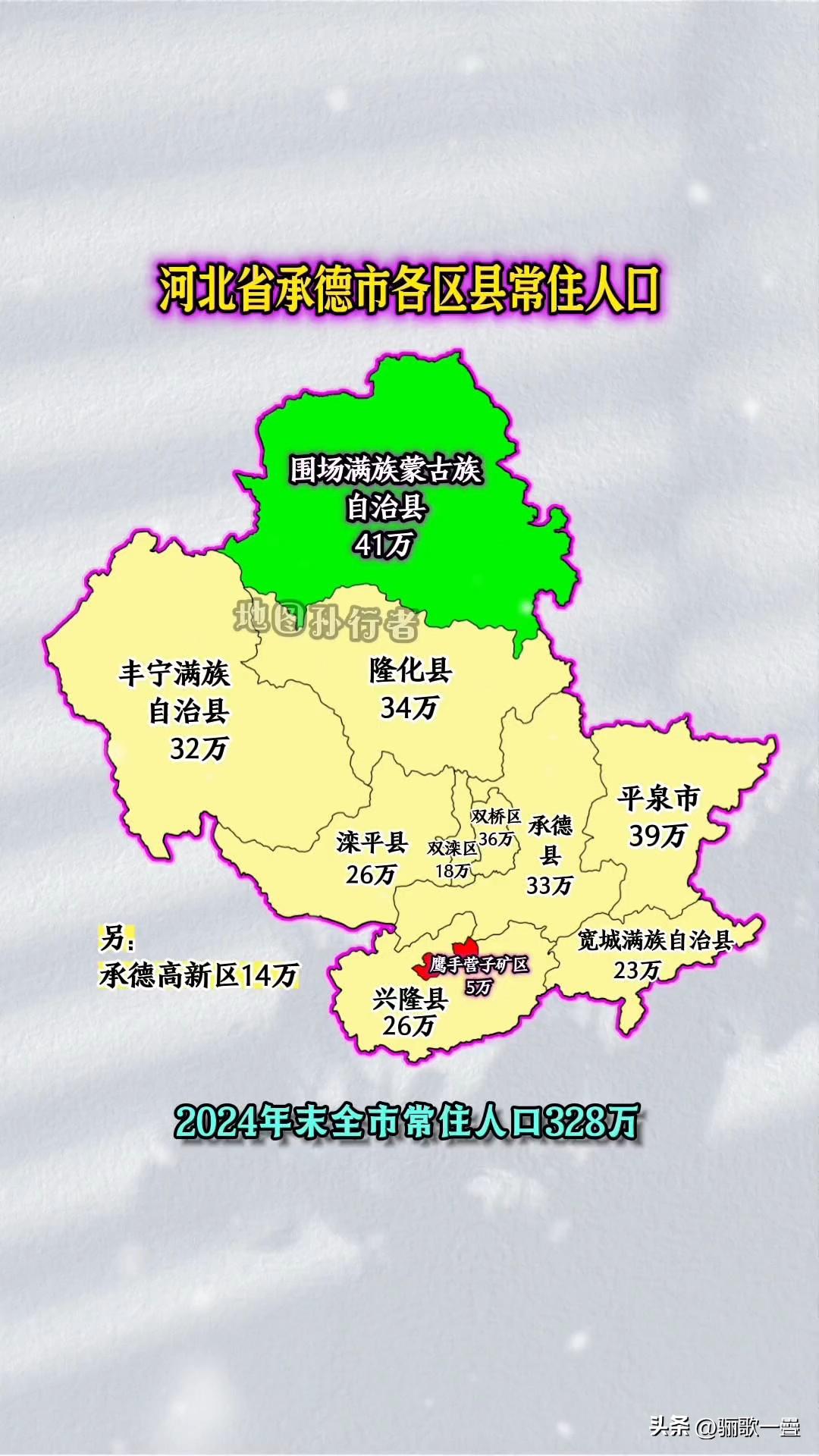 2026年河北省承德市各县（市、区）高考纯文化裸分最高分汇总
 
统计口径说明