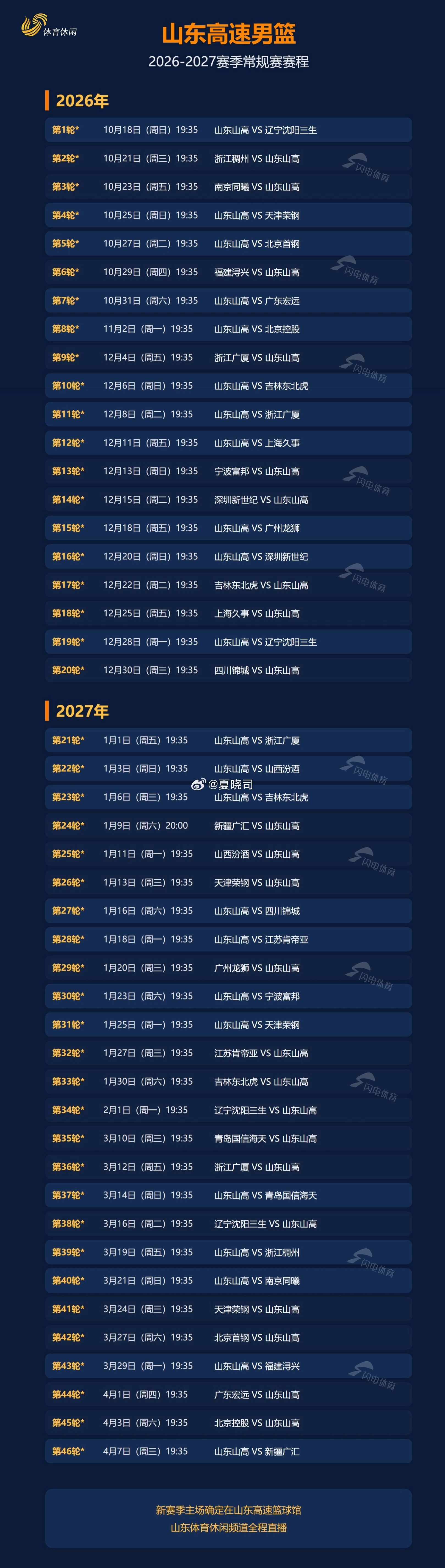 山东体育全程直播CBA，山东男篮新赛季加油！ ​​​