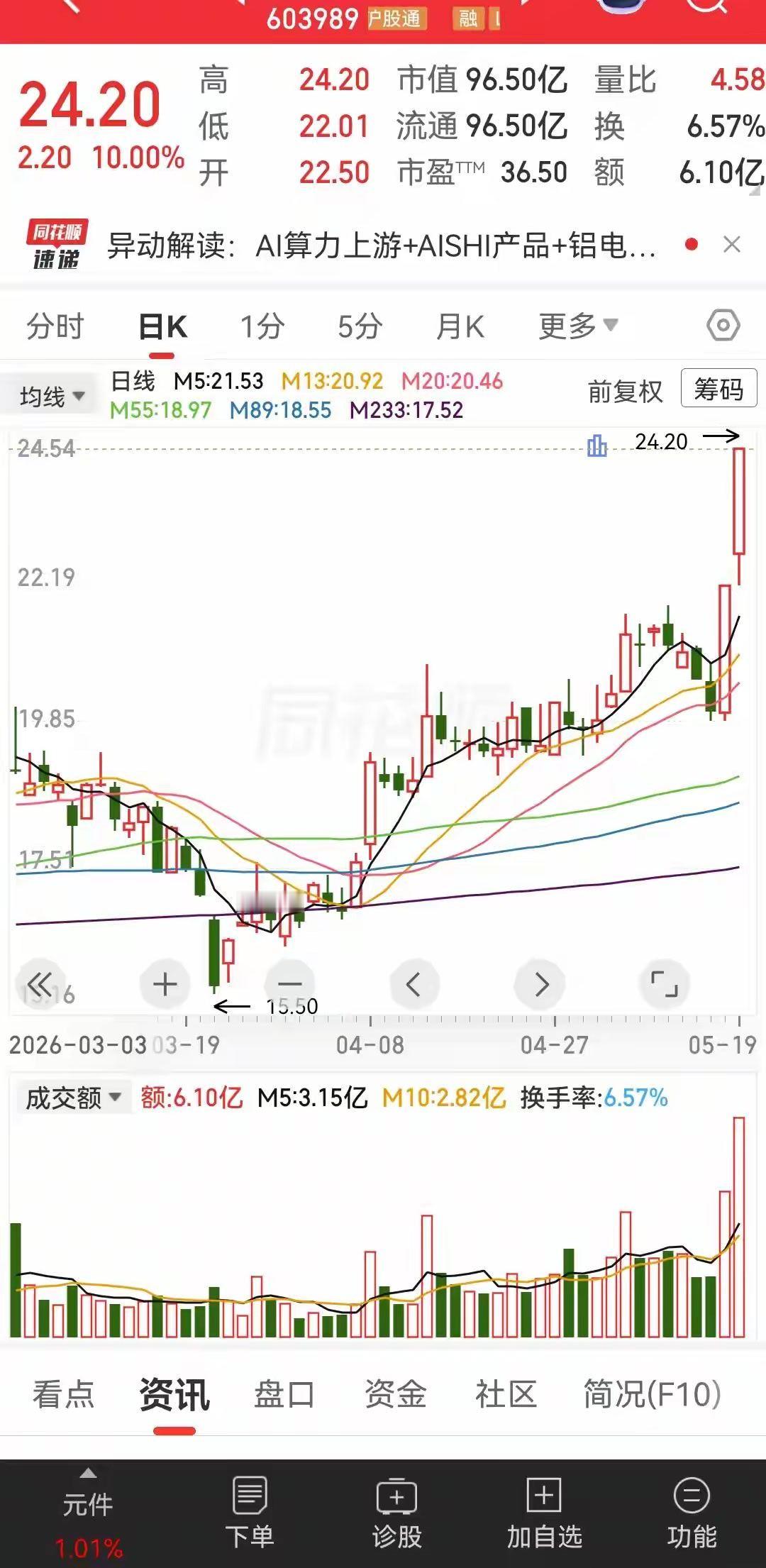 公司是国内铝电解电容器行业的龙头之一，和江海股份并称为电容双雄，铝电池电容器是电