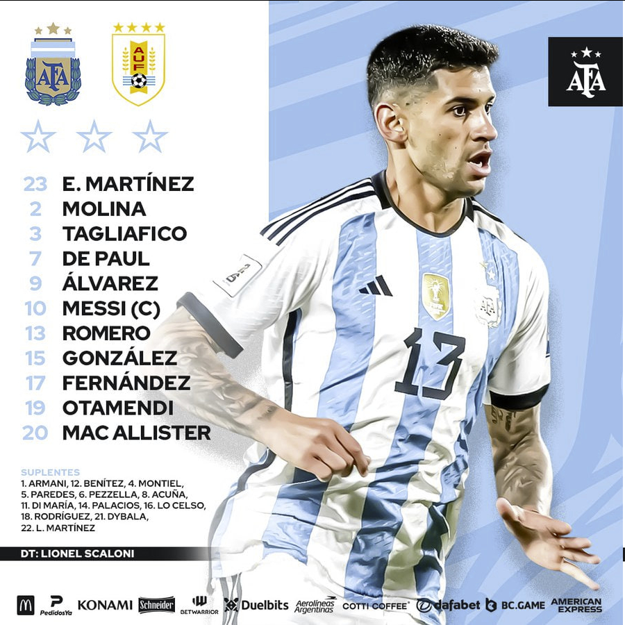 阿根廷先发：Martínez; Molina, Romero, Otamendi