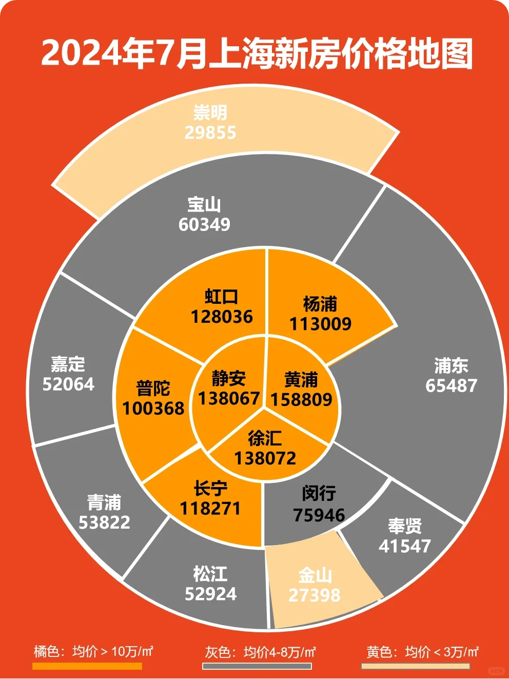 2024年7月上海新房价格地图