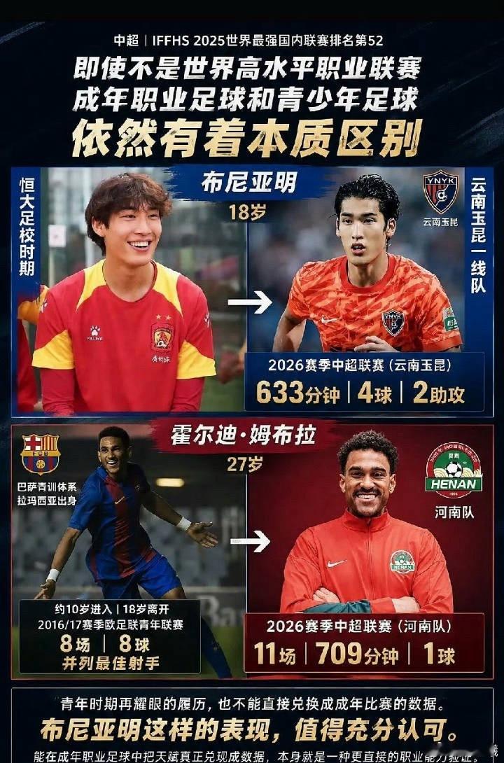 足球是一场马拉松.. 