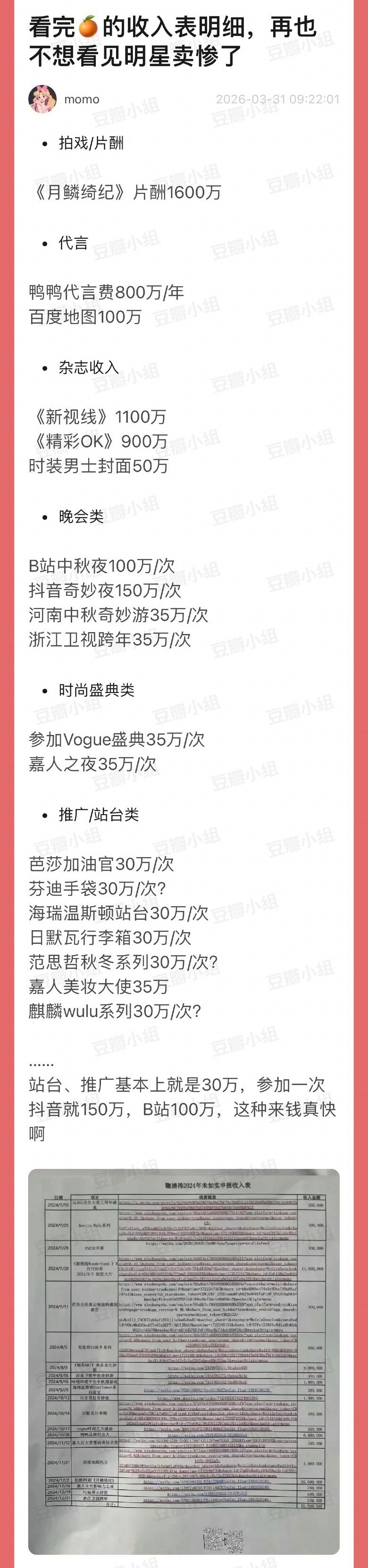鞠婧祎被实名举报偷税漏税你们看丝芭举报鞠婧祎发的她的收入明细，如果是真的，我只想