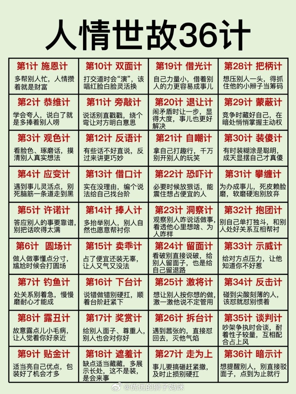 生活中的36计 