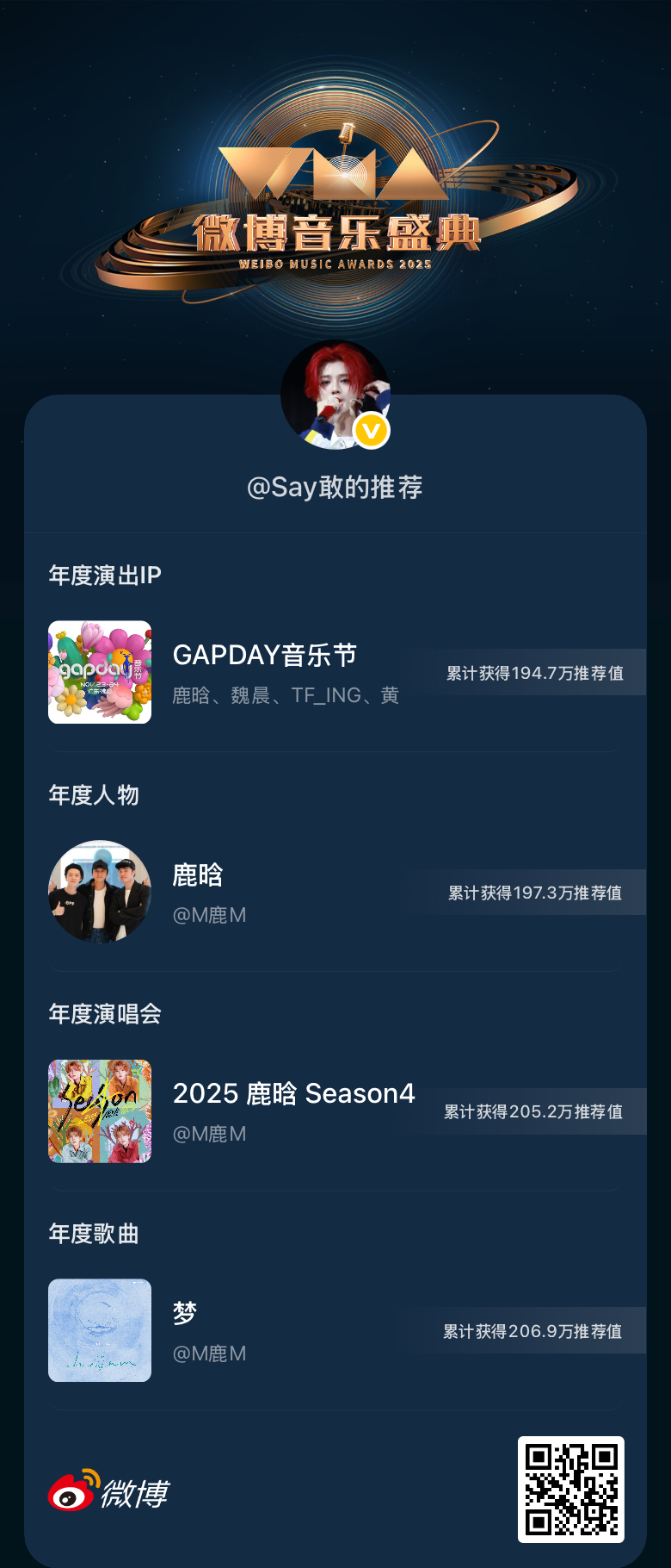 WMA微博音乐盛典 这是我的2025音乐年度最爱，快来分享你的推荐吧！ ​​​