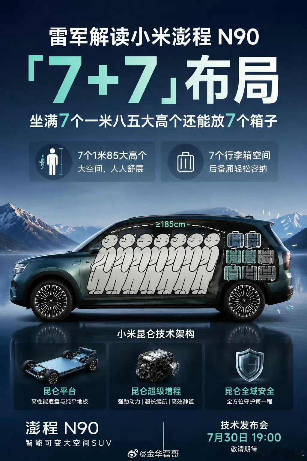 小米澎程发布会这次不只是发一台新车，更像是在交出小米造车阶段性的技术答卷。期待技