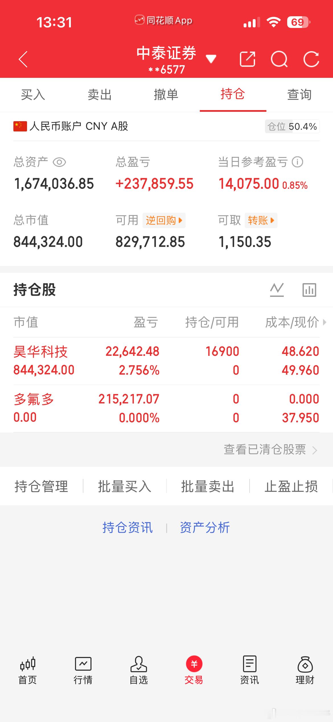 各位铁粉大佬们，我刚刚上车了昊华kj，收到点赞评论178 