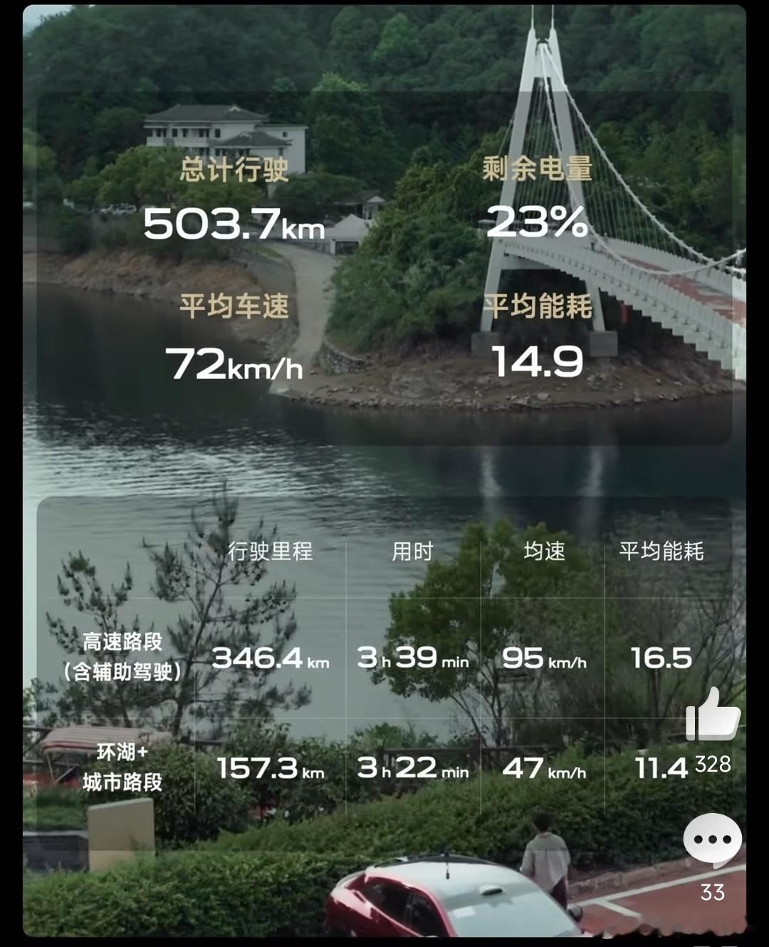 小米YU7GT续航首测 虽然知道小米YU7GT性能等各方面都非常不错，但是这个成