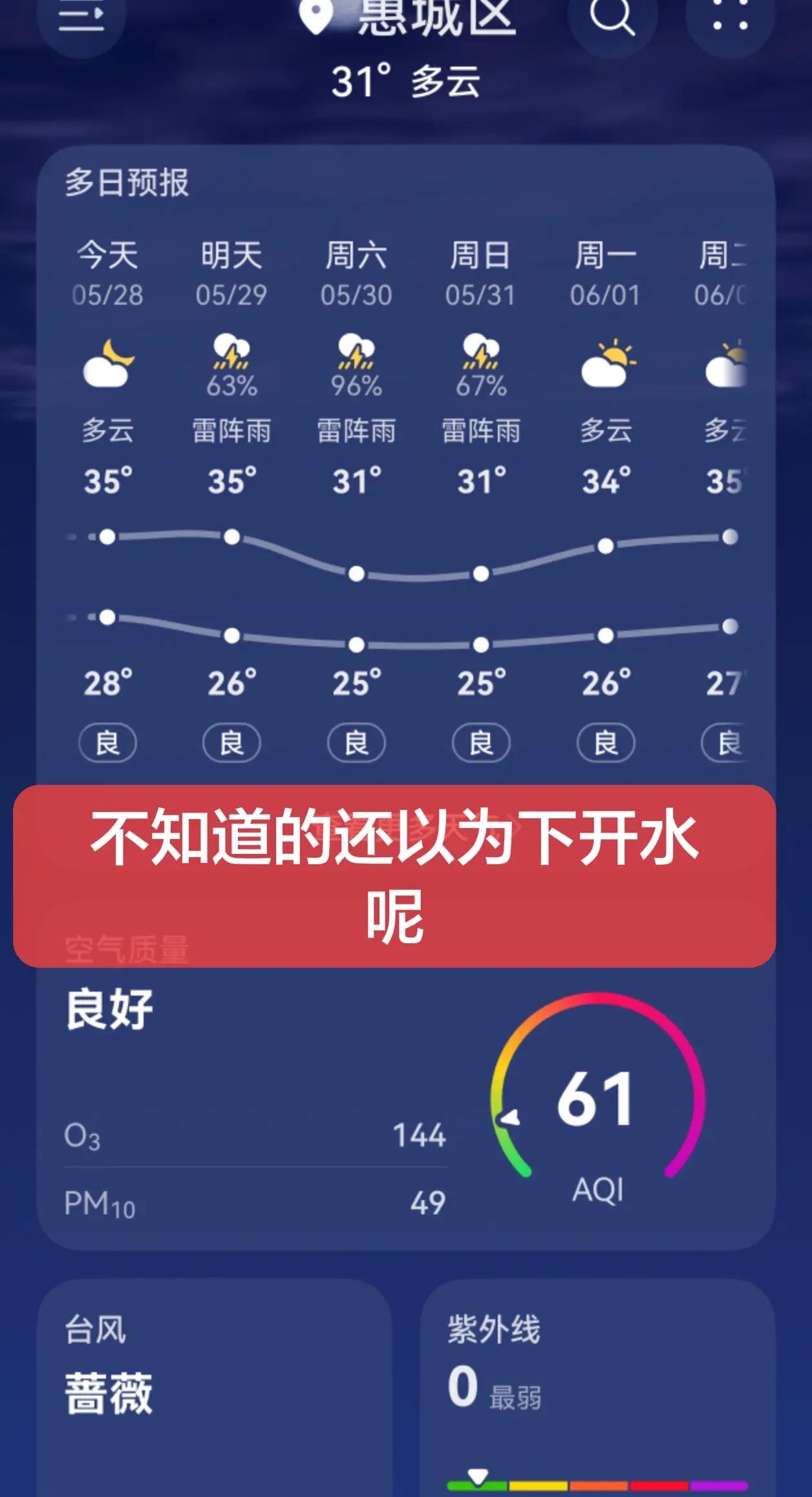 下雨？下什么雨？不说我还以为谁倒开水呢。广东