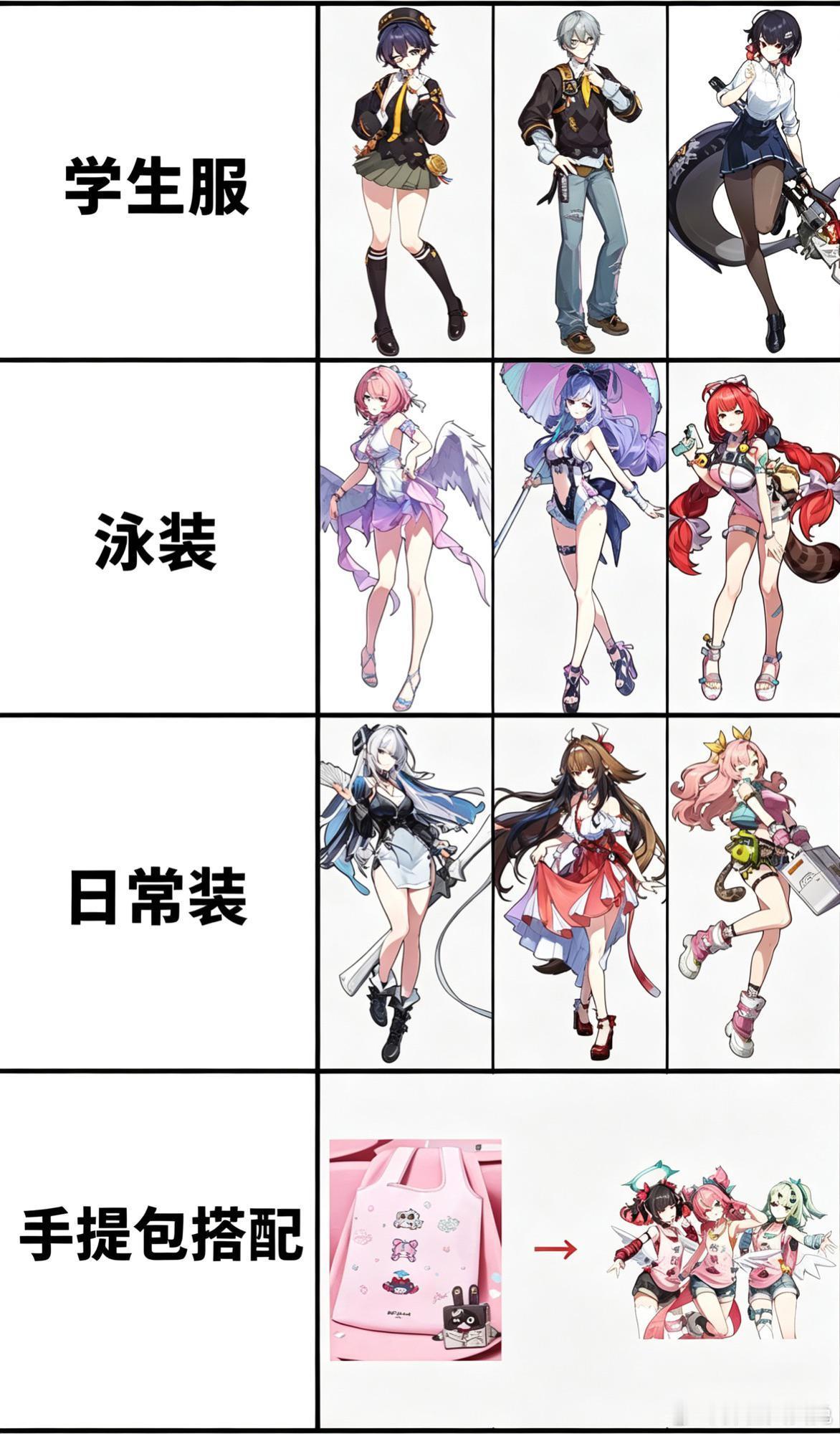 绝区零各种服装的风格：   绝区零 ​​​