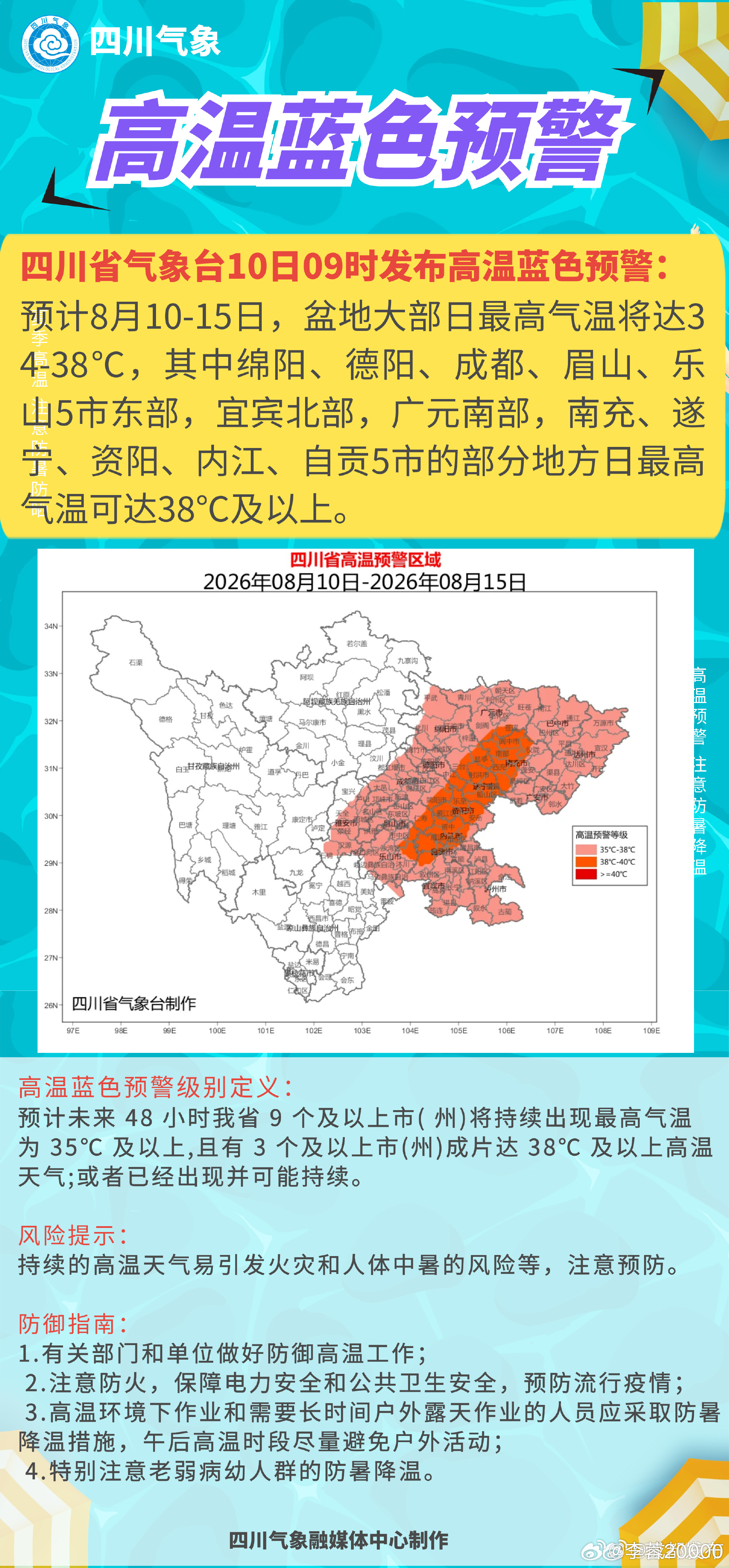 【高温蓝色预警：本周盆地大部日最高气温将达34~38°C】成都高温天气回归四川省