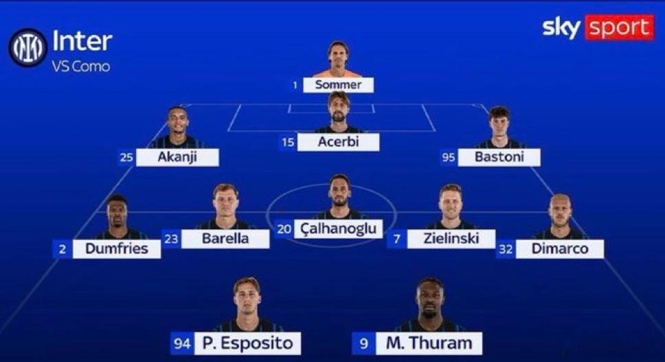 SKY目前的首发预测如下ac米兰0比3乌迪内斯亚特兰大0比1尤文图斯热点现场 预