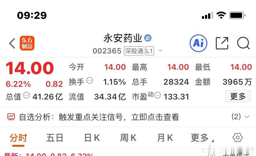 可以看看！ 