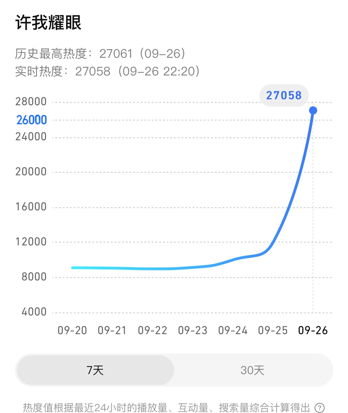 全！体！起！立！！！！ ​​​