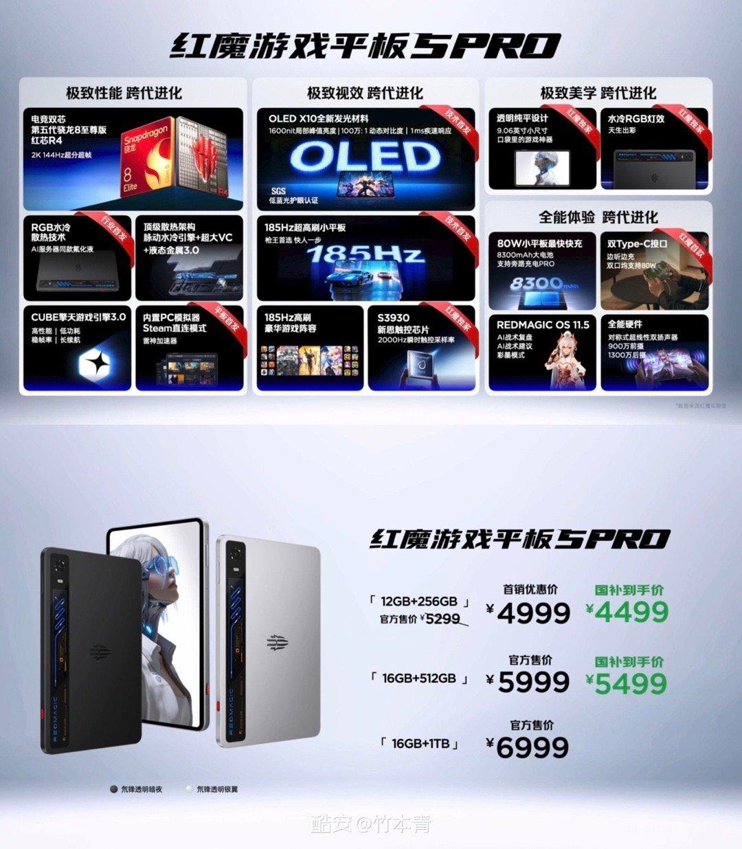 红魔游戏平板5Pro 正式发布，4999起售价格可以吗