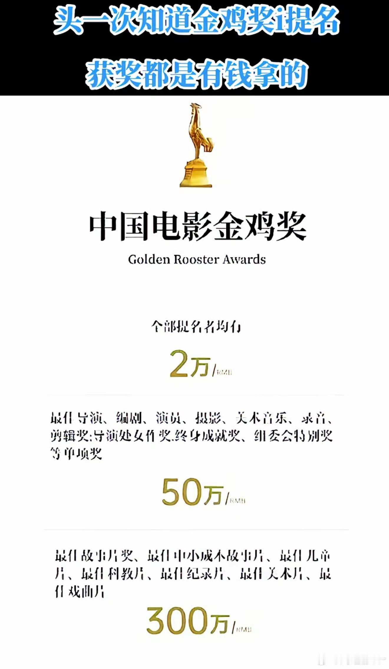 原本我就以为金鸡奖只有一个抬头名好听后面好接广子，原来给钱～是我孤陋寡闻了