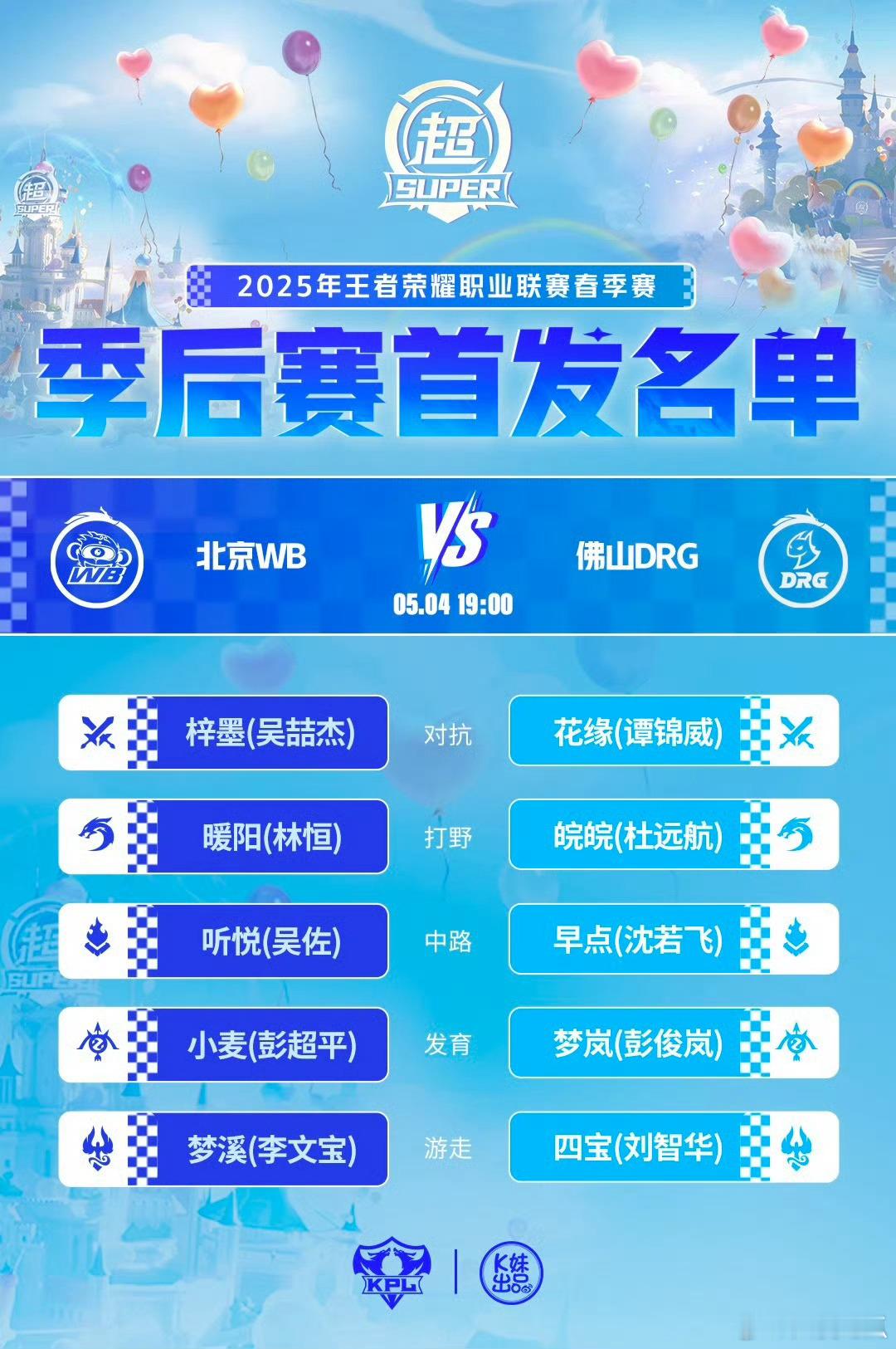 KPL春决最后一张门票｜首发名单*解说席：瓶子 黄超 行天*主持人 & Surp