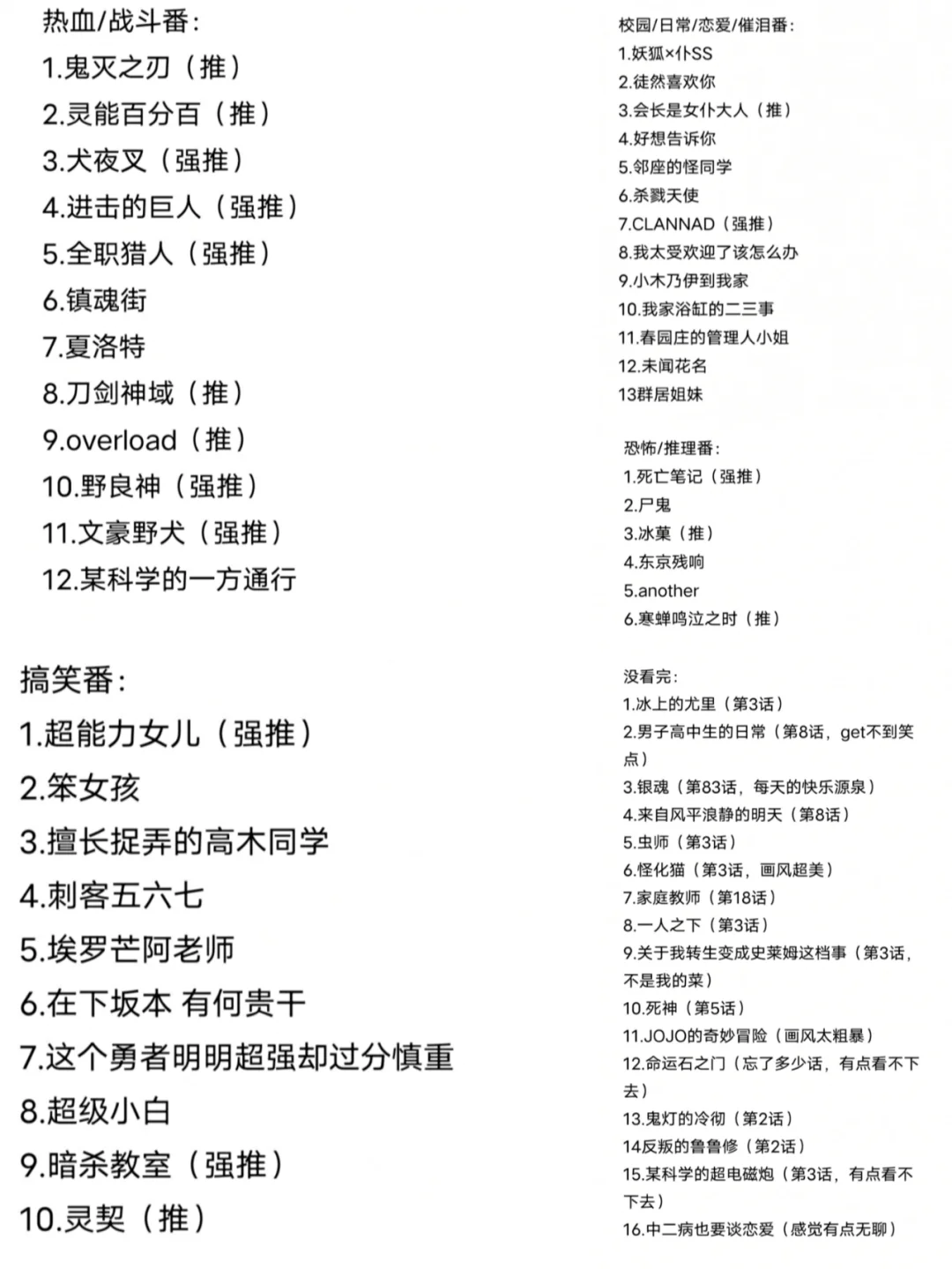 动漫分享|总结了假期在家看过的动漫