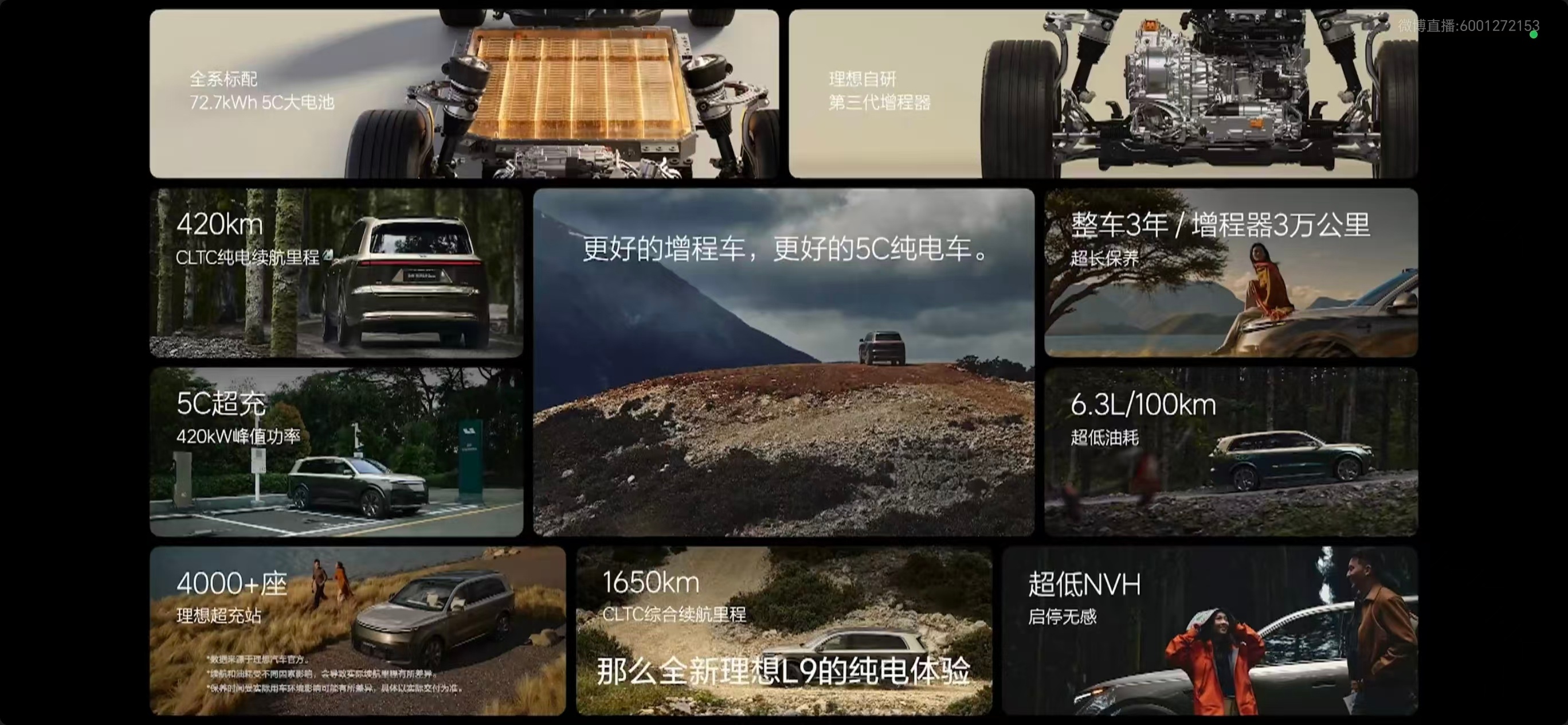 全新一代理想L9理想L9 Livis 感觉整个发布会都是实用性的功能，还都是各种