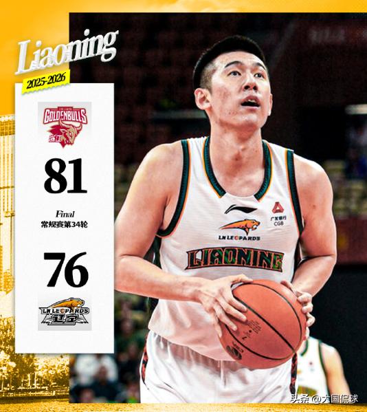 辽宁不敌浙江！乌戈再收一好三坏消息，王牌隐身，季后赛形势不妙

北京时间4月4日