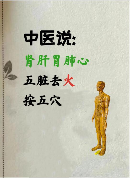 中医：肾肝胃肺心上火，按这5个穴位就够了🌟 超详细穴位定位指南（附自测法）1.