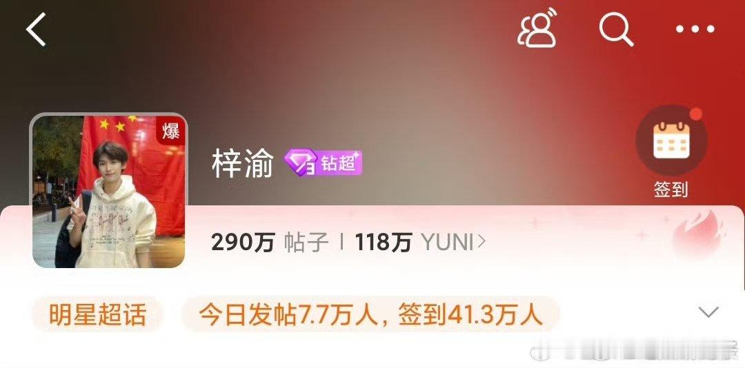 梓渝超话钻3爆了梓渝势头好猛梓渝势头好猛不容小觑 ​​​