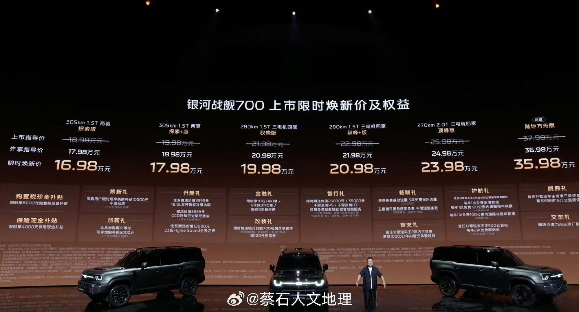 加上各种补贴，这个价格有点心动啦！深度自驾 ​​​