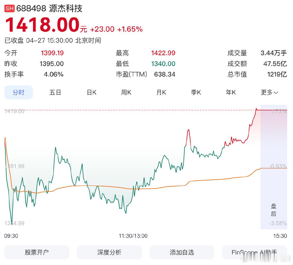 【7家A股公司一季度净利大增超10倍】多家A股公司一季度净利增超10倍 A股一季