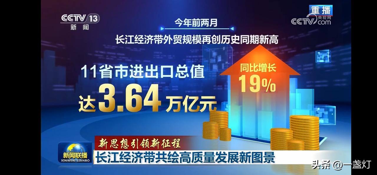 长江经济带外贸规模再创新高，11省市进出口总值达364亿元！