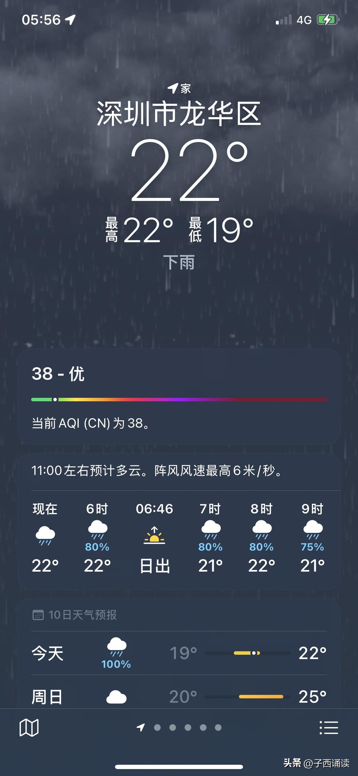 唉，深圳的老天爷真的是不长眼，寒假那么多天几乎没下过雨，刚好等到小孩要开学了，你