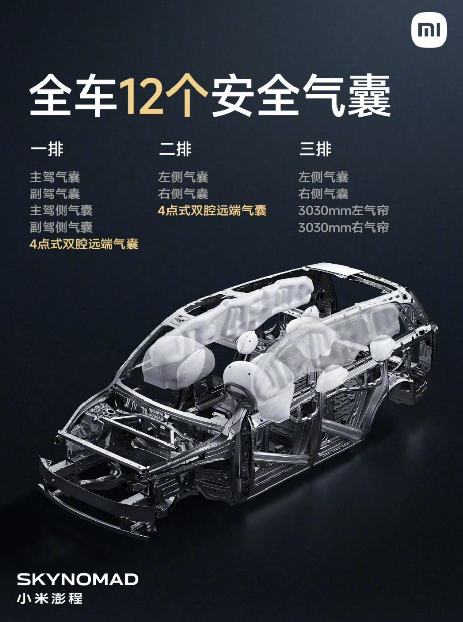 小米澎程 N90 Max 全车12个安全气囊尽快上市才是王道！！小米汽车