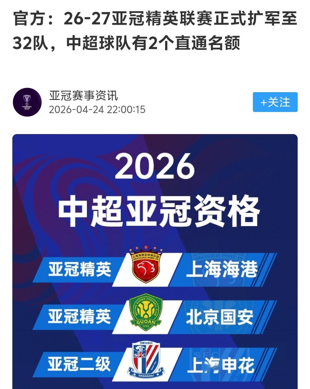 2026年亚冠这三支球队一定要争气啊，反正中超扣分已经不太可能争夺冠军了，今年就