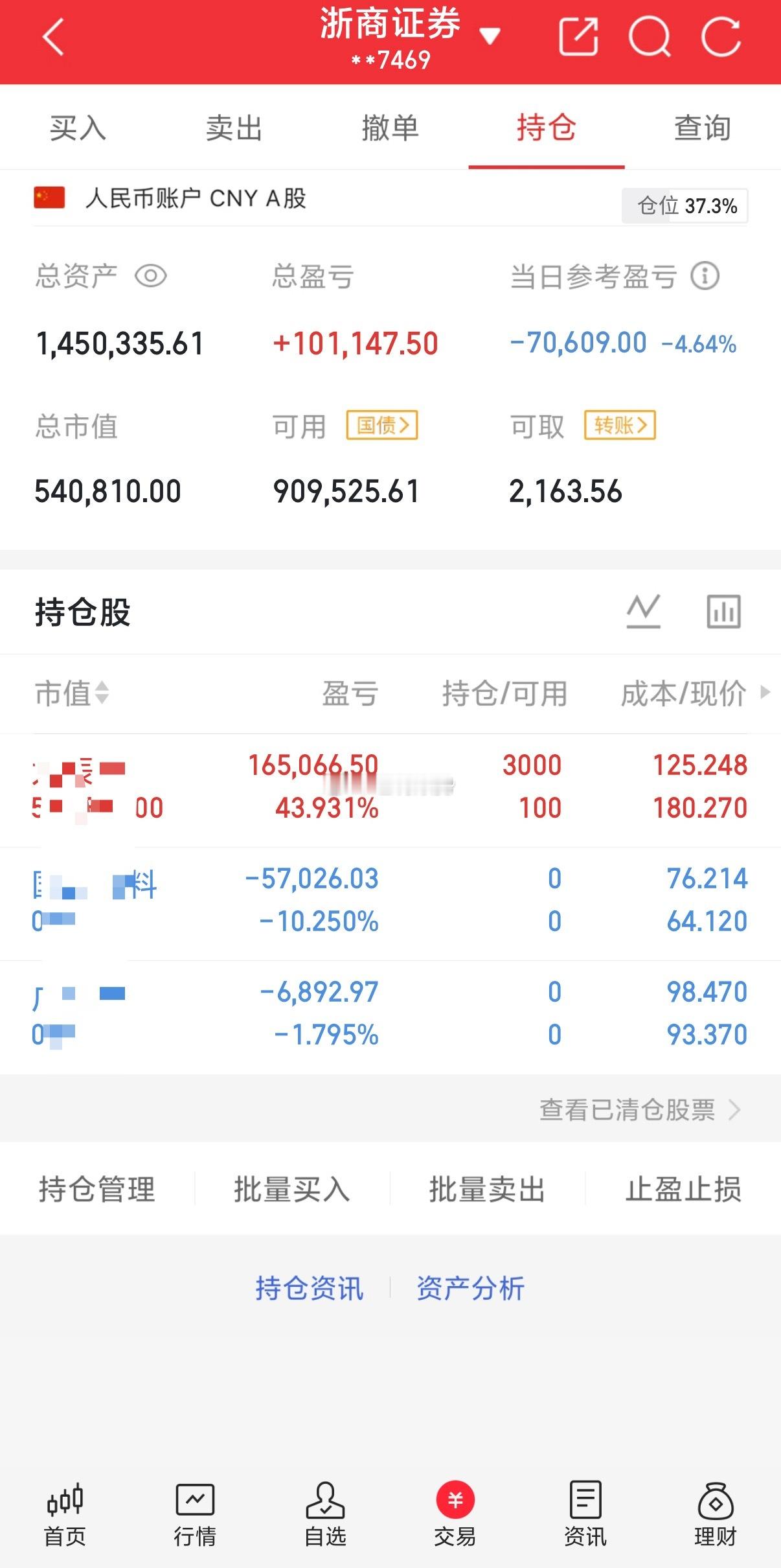 终于止跌了、今天这行情看着个个都像杂毛有利润的做了一下T、其余两个都割了。像这种