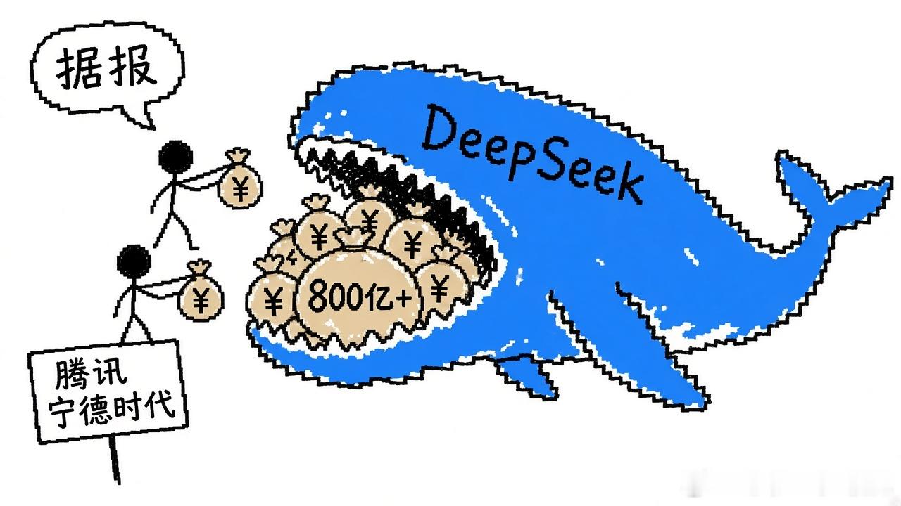 Deepseek融资800亿人民币，SpaceX贷款400亿美元买芯片，AI军备