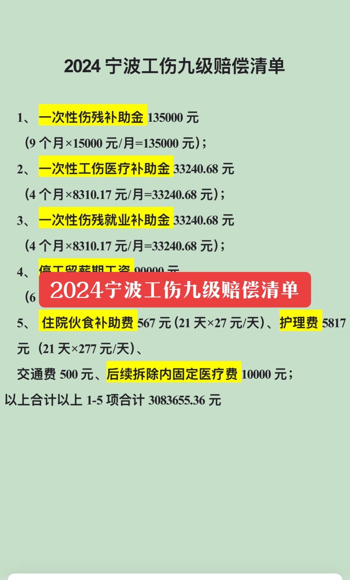 2024宁波工伤九级赔偿清单。#工伤赔偿 #宁波工伤律师 #宁波交通事故律师 #