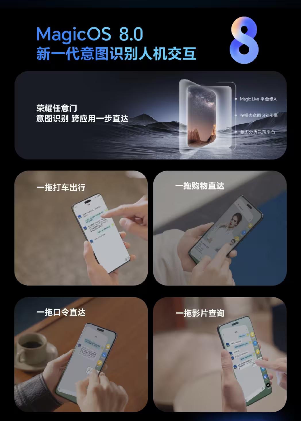 荣耀MagicOS 8.0的任意门功能确实不错，我已经等不及了，晚点就给我的荣耀