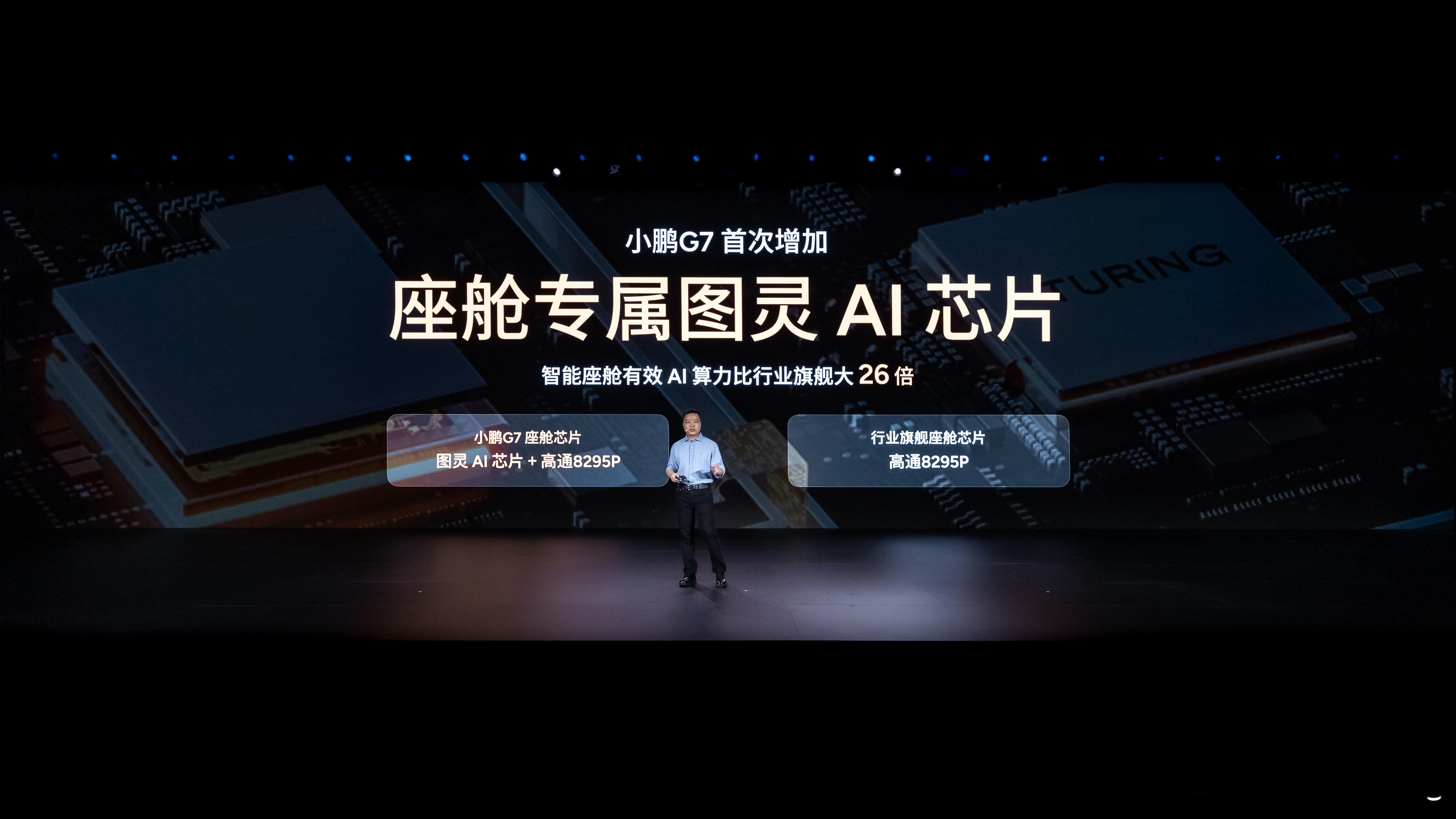小鹏G7全球首款L3算力汽车有哪些行业首次？🔸行业首次增加智能座舱专属图灵AI