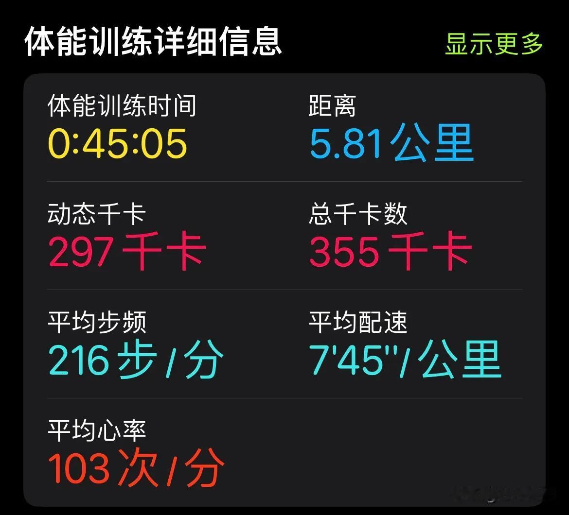 最近一段时间跑量有点大了，膝盖有点痛。就听从医生建议开始控制一下自己的跑量每天最