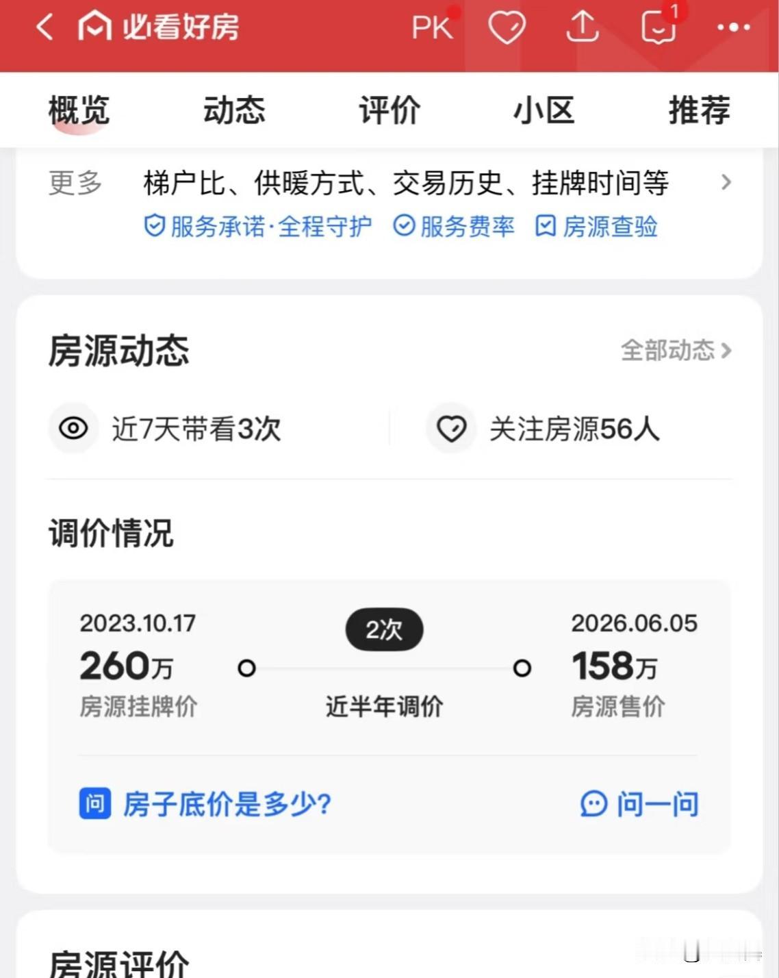 卖房子真是一种奇怪的行为心理学，比如这套房子，3年时间，调整了15次价格，从26