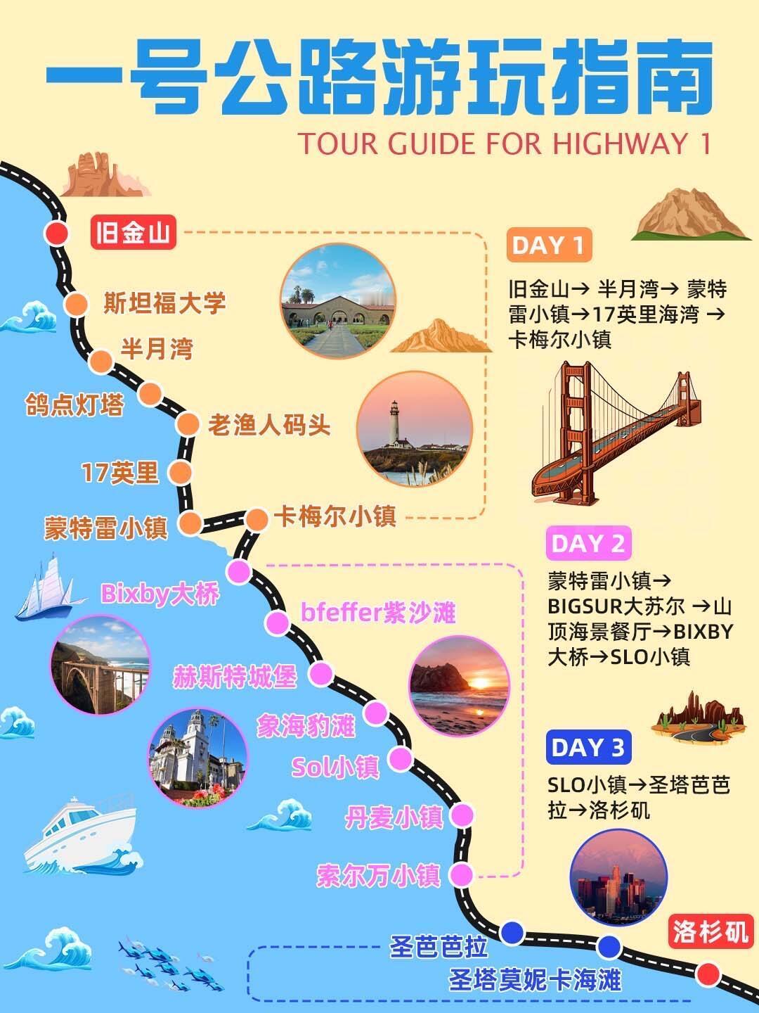 和旅行社把美签资料都过了一遍，说我“问题不大”那就坐等12号去上海面签了，得知小