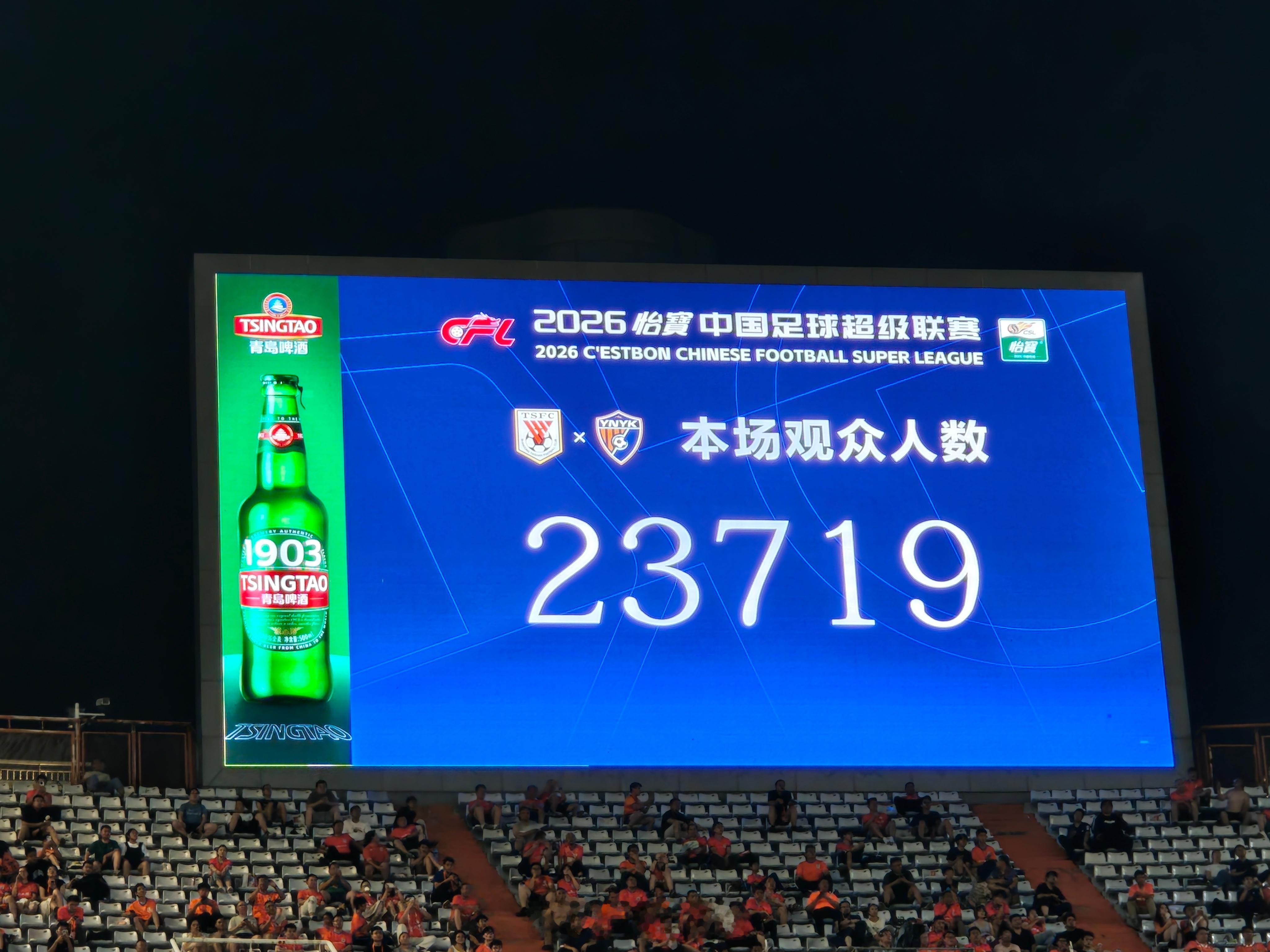 现场观众人数 